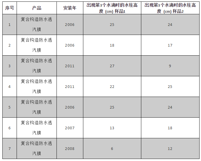 1_191113140557_1 k豆钱包官方网站 - KDpay钱包