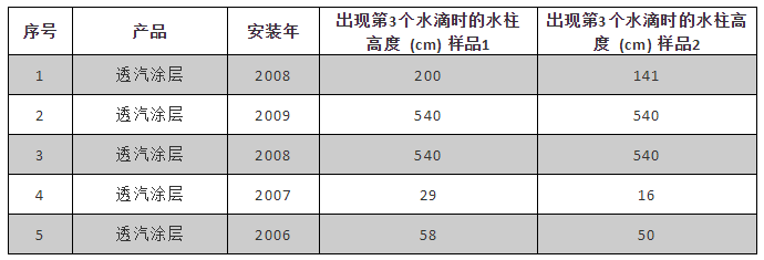 1_191113140621_1 k豆钱包官方网站 - KDpay钱包