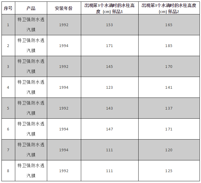 1_191113140643_1 k豆钱包官方网站 - KDpay钱包