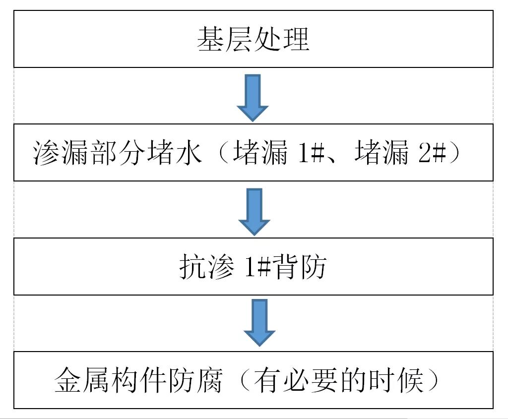 k豆钱包官方网站 - KDpay钱包